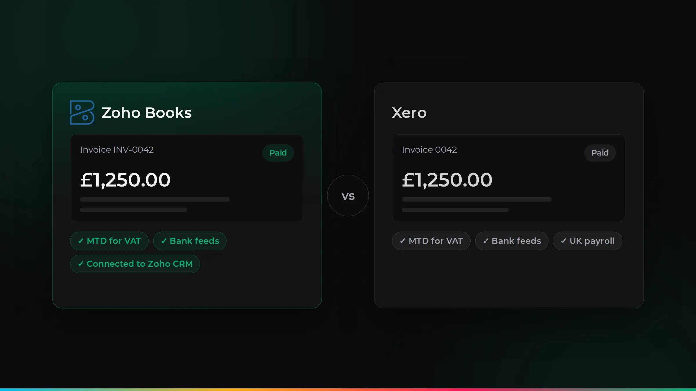 A Zoho Books invoice compared with a Xero invoice
